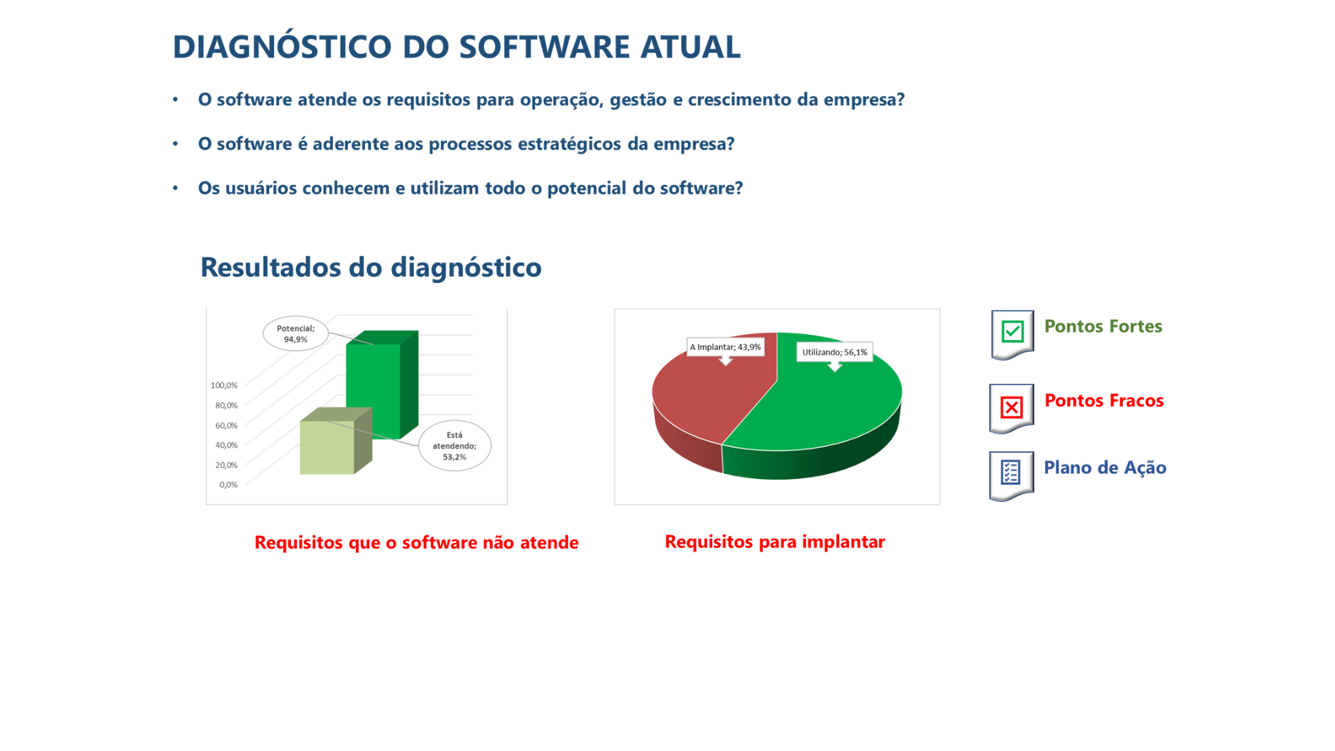 Portfolio - diagnóstico software.png