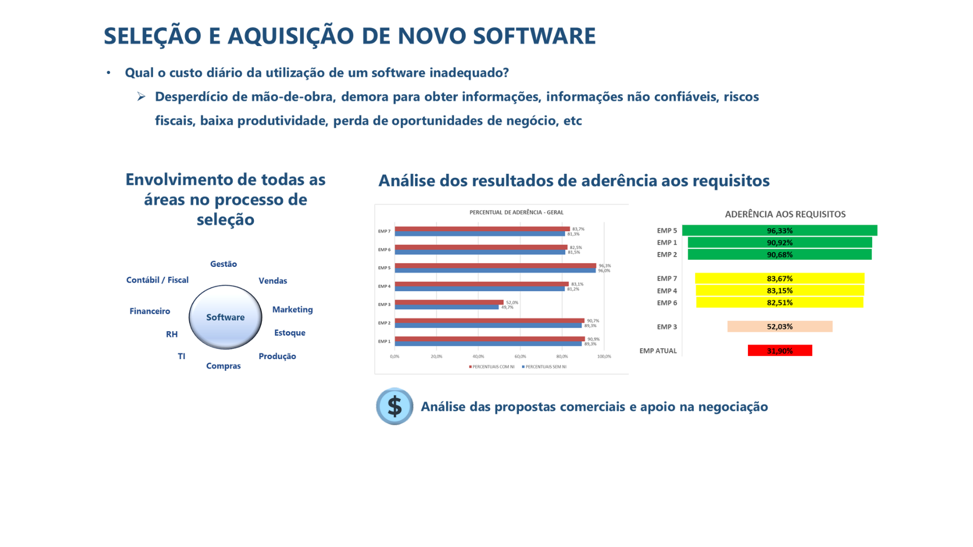 Portfolio - seleção aquisição.png